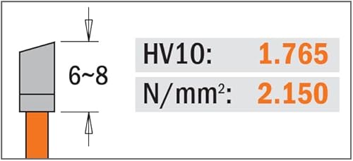 CMT 291.190.24M Lama Circolare per Taglio Lungo e Traverso Vena per Macchine Portatili, Metallo/Grigio - Honorern