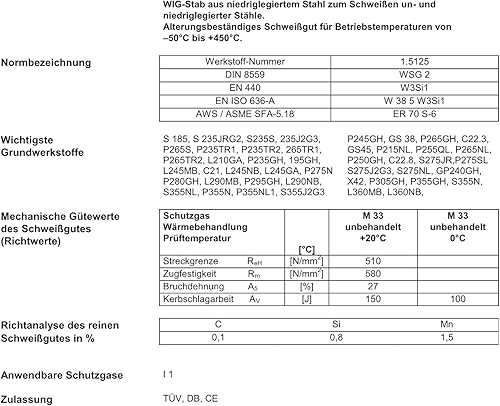 10kg 1.5125 Wsg2 Bacchette Saldatura/Elettrodi a Filo con 3,0 mm x 1000 mm Ø per Acciaio e Bassa Lega Acciai Wig / Tig Saldatura - Honorern
