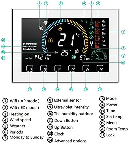Termostato WiFi Beca BAC-8000ELW Fan Coil Controllo Condizionatori a 4 Tubi, Gestione tramite App intelligente (bianco) - Honorern