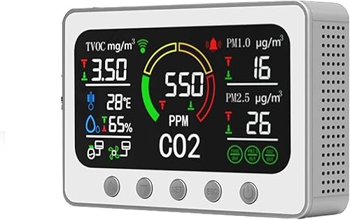 Contatore di particelle d'aria Monitor di qualità dell'aria intelligente Misuratore di CO2 Misuratore di temperatura e umidità digitale Tester Rilevatore di formaldeide PM2.5 PM1.0 ( Color : Tpye 3 , - Honorern