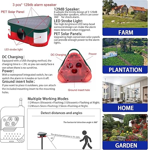 QXMH Allarme sensore di movimento solare per esterni: allarme rilevatore di movimento a ultrasuoni a 360 ° con telecomando, altoparlanti super potenti 3x129dB, 4 modalità e carica USB (2 pezzo) - Honorern
