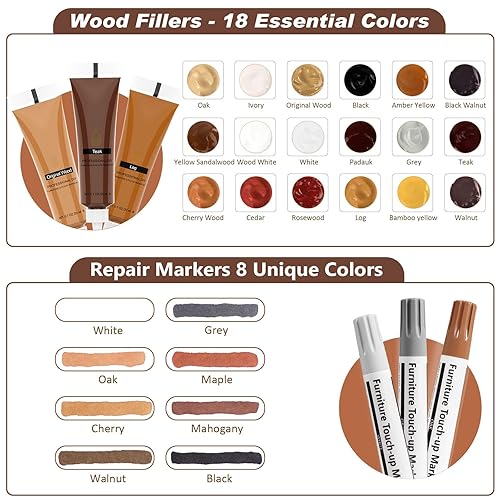DEWEL Kit Riparazione Parquet Contiene 18 Colori Distucco per Parquet e 8 Colori di Pennarello per Legno, Kit Riparazione Mobili in Legno per Riparare Crepe, Fori e Graffi - Honorern