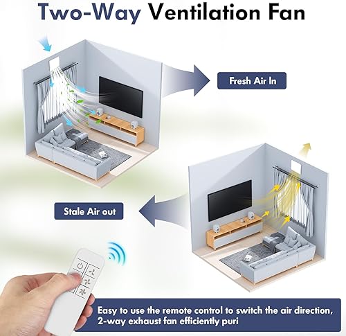 Aspiratore Bagno 100 Mm, Ventilazione Bidirezionale a Ventola Aspirazione Estrattore Aria Silenzioso, Ventola Spirazione Ventilatore con Telecomando Facile da Installare su Finestre Soffitti e Pareti - Honorern