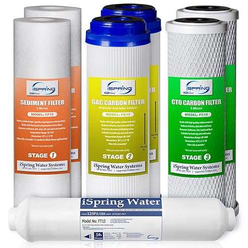iSpring F7-GAC per Sistemi a Osmosi Inversa Standard a 5 Stadi 1 Anno di Sostituzione Cartuccia Filtro di Alimentazione set, 7 Elementi Filtranti - Honorern