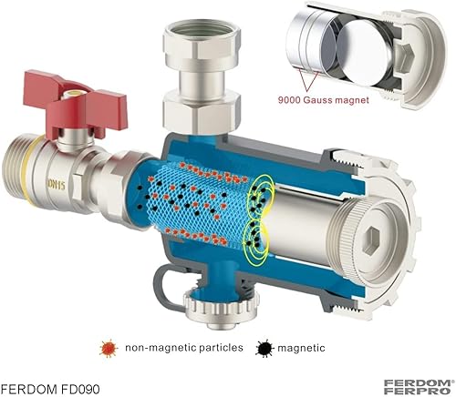 FERDOM FD090 Filtro Defangatore Magnetico Sottocaldaia. Multifunzione. Costruito In Defangatore Non Magnetico. Dimensioni Compatte, Flessibilità Di Connessione. Magnete 9000 Gs, Filtro 500 Micron. - Honorern