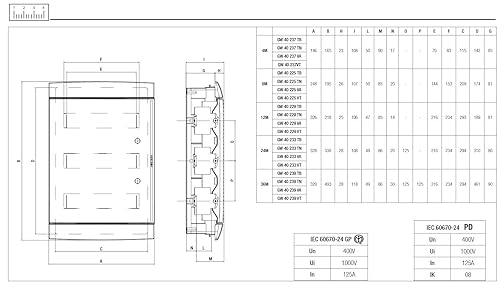UNT.KLEINVERT.WOHNR.36M(12X3) IP40 MILCHW - Honorern
