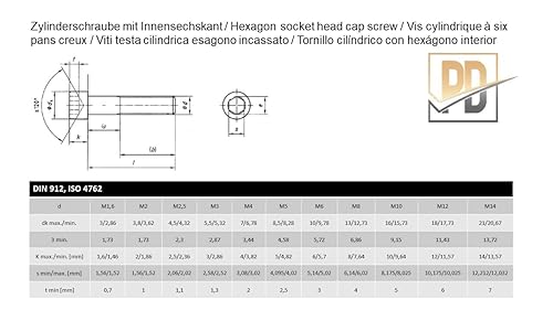 Viti con esagono incassato M6x60 mm (simili a DIN 912 / ISO 4762) | Viti a testa cilindrica in nylon | Viti in plastica tagliate a misura | 6 pezzi - Honorern