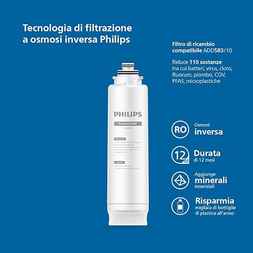 Philips Water Aquaporin Inside Stazione dell'acqua a osmosi inversa, filtro di ricambio ADD583/10, durata del filtro di 1 anno - Honorern