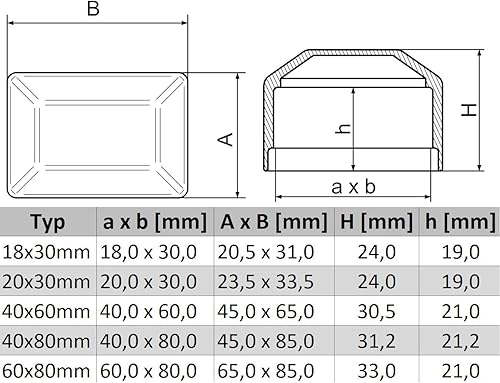 5 tappi per pali di recinzione, rettangolari, 60 x 80 mm, colore nero - Honorern