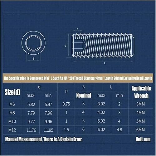 2~20 pz M6 M8 M10 M12 916 Filettatura Fine Vite di Fermo Nero 12.9 Acciaio Inox Esagonale A Esagono Incassato Grani Viti Passo 0.75/1/1.5mm (Size : M8x1.0x12mm-10pcs) - Honorern