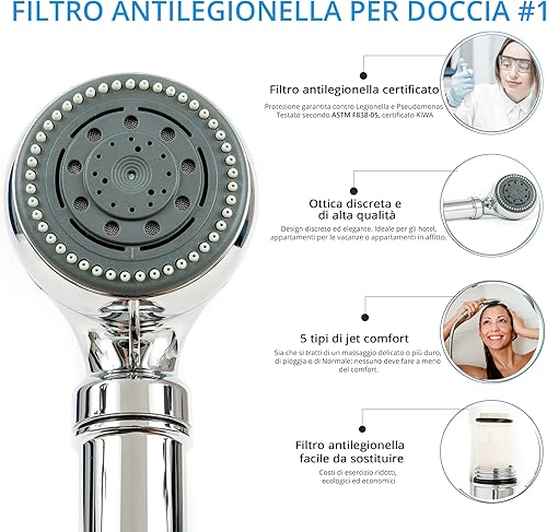 Soffione doccia con filtro antilegionella | Certificazione di protezione immediata contro la legionella | Tecnologia medica | Discreto e sicuro - Honorern