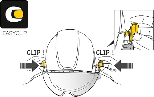 PETZL Visiera Vizir Shadow - Honorern